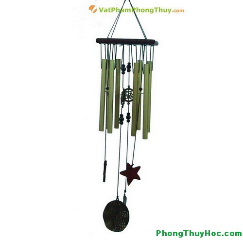 Các Thế Giới Phong Thủy tượng trưng cho Tiền Tài, May Mắn