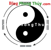 Các nguyên lý trong phong thủy
