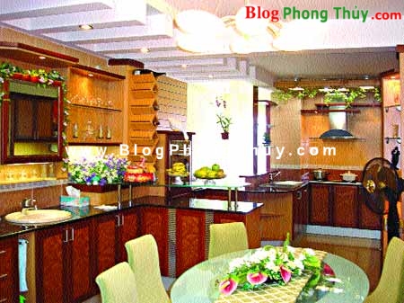 Chọn hướng đặt bếp phù hợp phong thủy