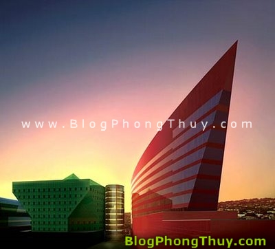 Nhà đất – nhà ở hành Hỏa theo phong thủy