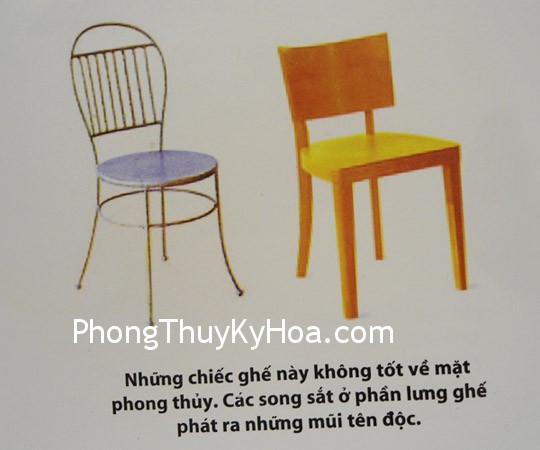 Nội thất theo phong thủy.