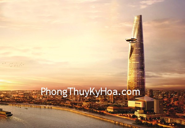 Chọn mặt bằng kinh doanh