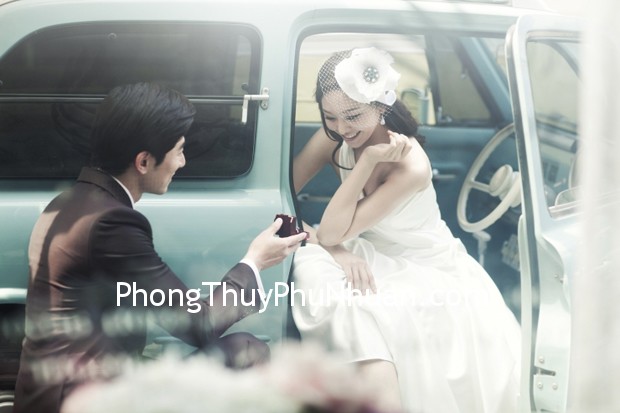 Tuổi kết hôn