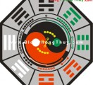 Chọn nghề nghiệp và phương vị theo Ngũ Hành - F.W