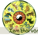Xem Thời Vận – Tra Cứu và Xem Vận Hạn Tốt Xấu theo từng Năm