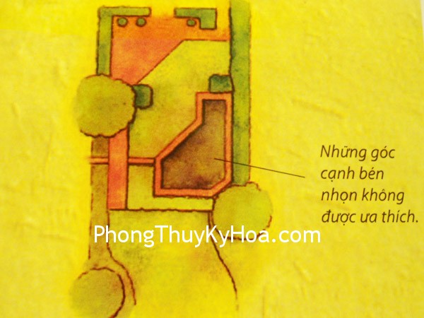 HINH02 Thiết kế cảnh quan