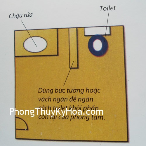 hinh03 Phòng tắm và toilet trong phong thủy