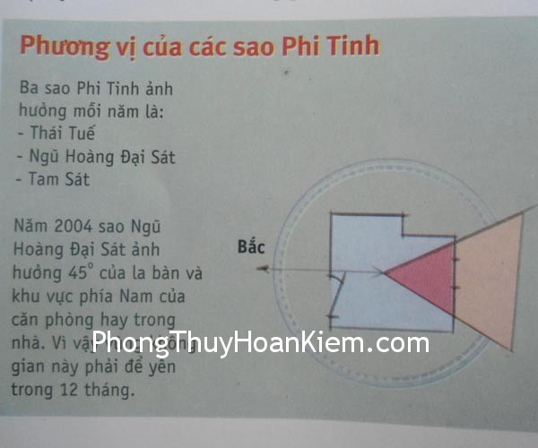 trang 11 Ba điều đại kỵ của khí thời gian