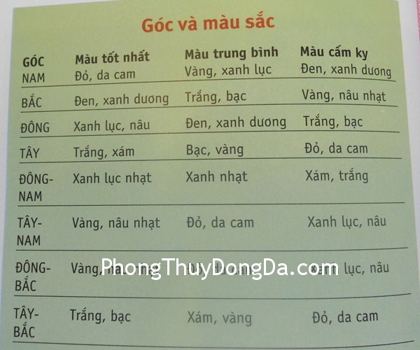 mau sac Màu sắc đem lại may mắn