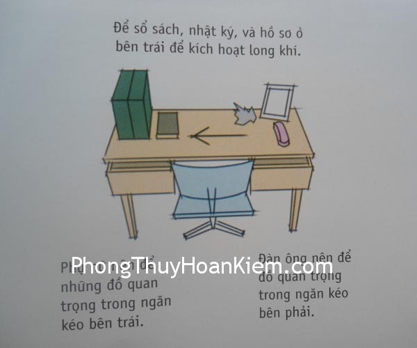 trang 57 Dọn dẹp bàn làm việc