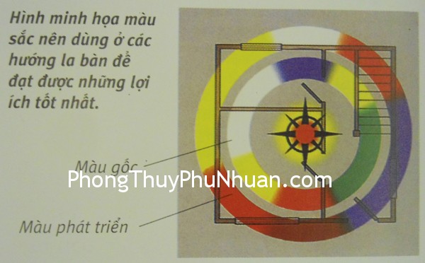 DSC07139 Ngũ hành của màu sắc cho những căn phòng quan trọng