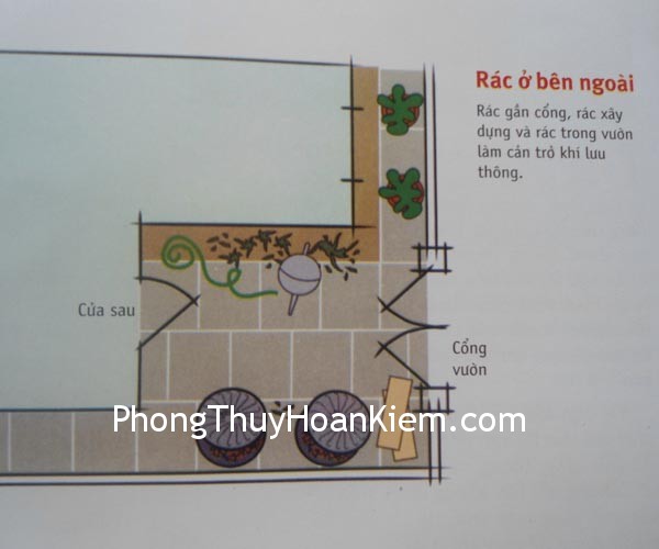 trang 48 Dọn dẹp ở lối vào nhà