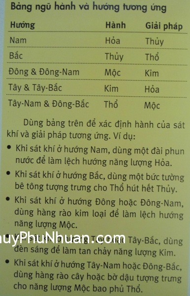 xac dinh ngu hanh sat khi 02 Xác định Ngũ Hành của sát khí