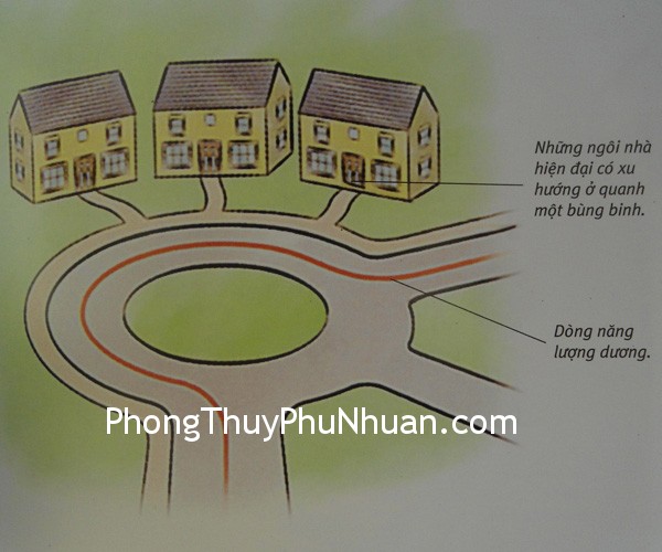 nang luong tu bung binh Nhà đối diện bùng binh