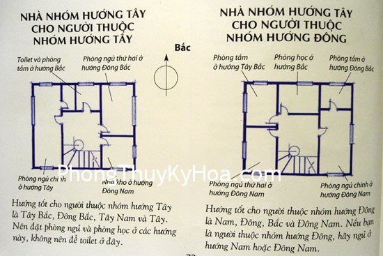 DSC047083 Phong thủy cho người thuộc nhóm hướng Đông và người thuộc nhóm hướng Tây