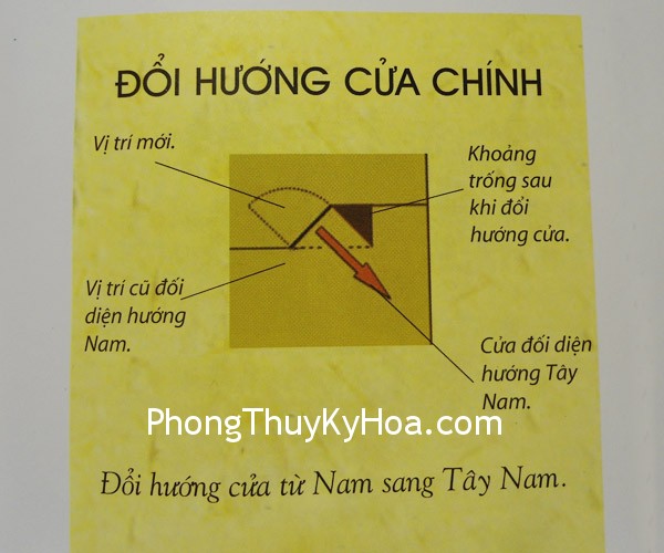 DSC05680 Vị trí cửa ra vào và cửa sổ