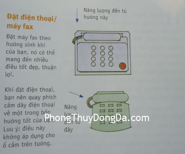 bai tri dien thoai Bài trí điện thoại