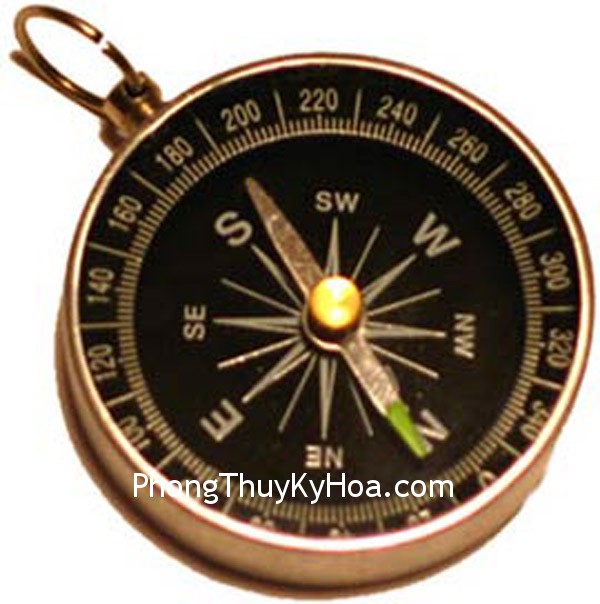 Compass Laban Copy Đâu là hướng Bắc