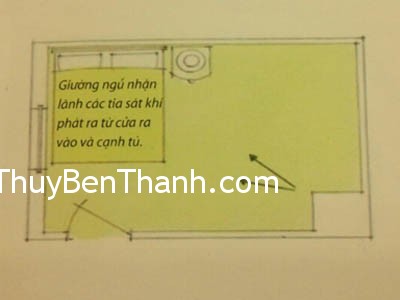 treo chuong gio 01 Chọn vị trí đặt giường ngủ