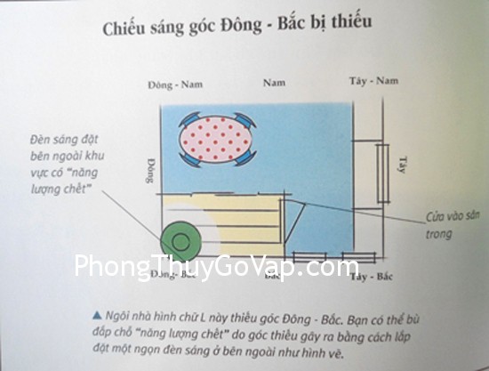 nang-luong-chet-tao-ra-hoi-chung-that-bai nang luong chet tao ra hoi chung that bai Năng lượng chết tạo ra hội chứng thất bại