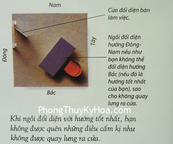 Cải thiện vận may trong công việc